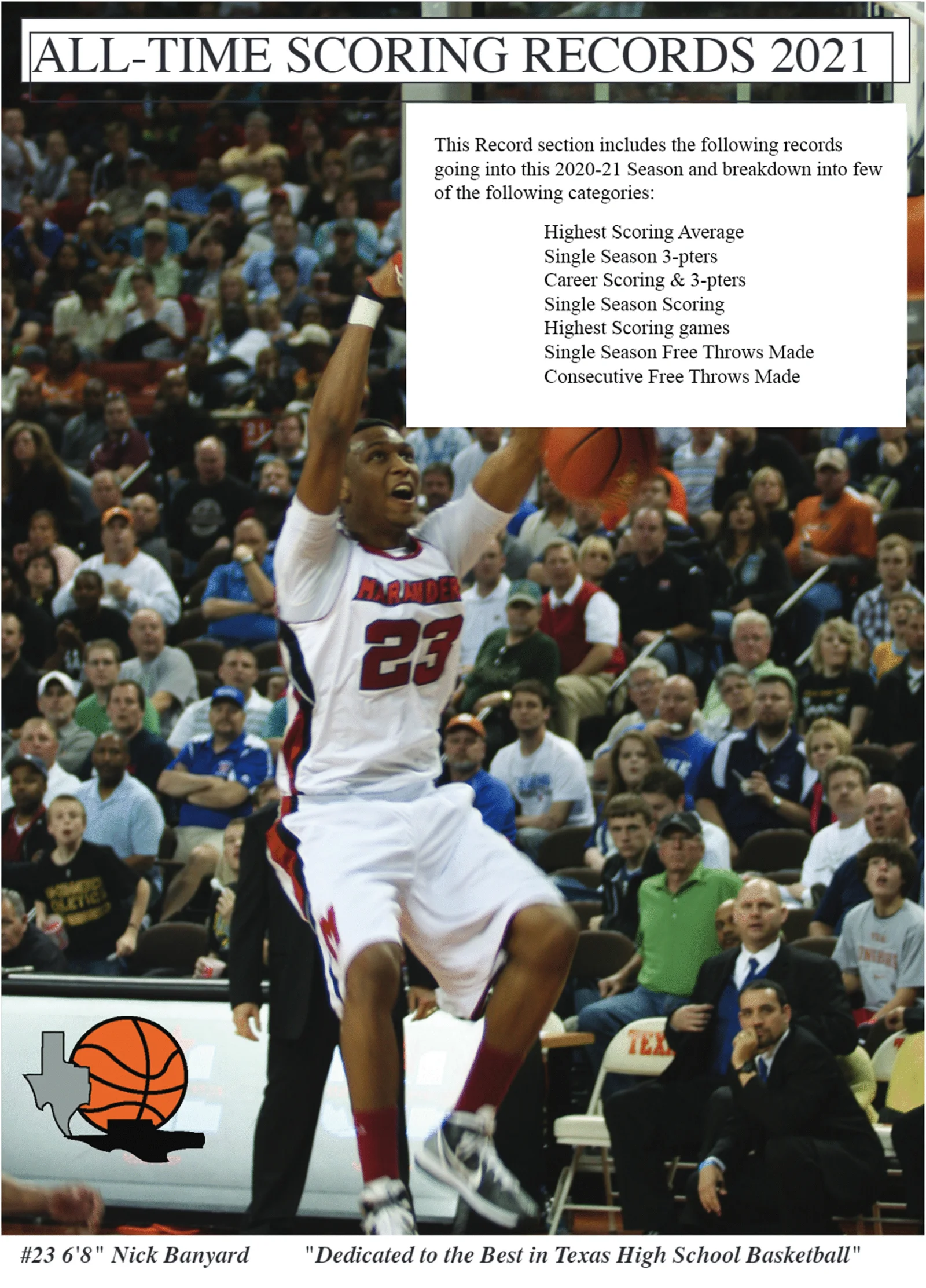 Nick Banyard Basketball Dunk